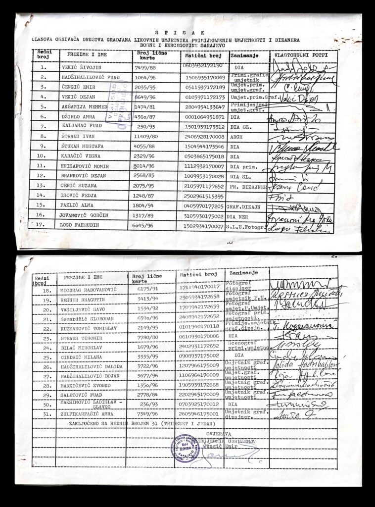 Spisak članova osnivača ULUPUBIH-a sa potpisima, 1996.